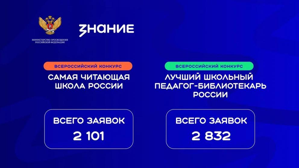 Ставропольские школы и библиотекари поборются за звание лучших в России