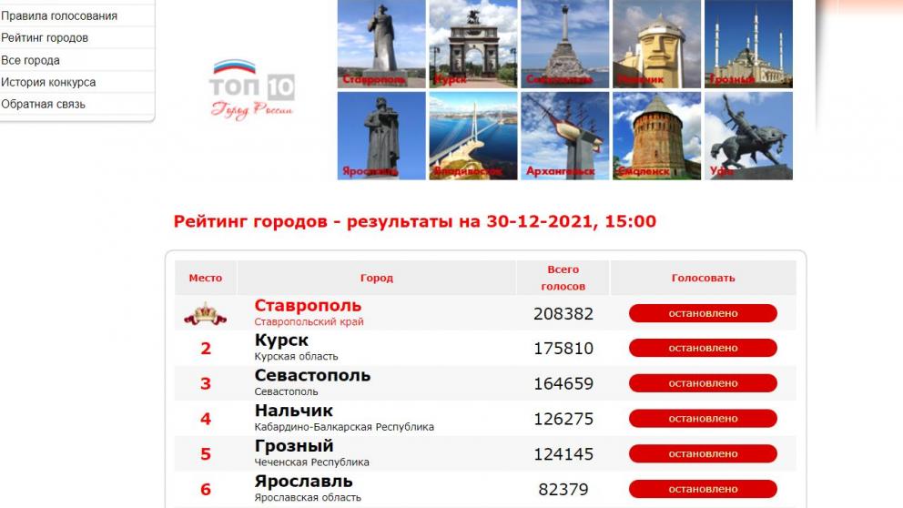 Ставрополь признали национальным символом России