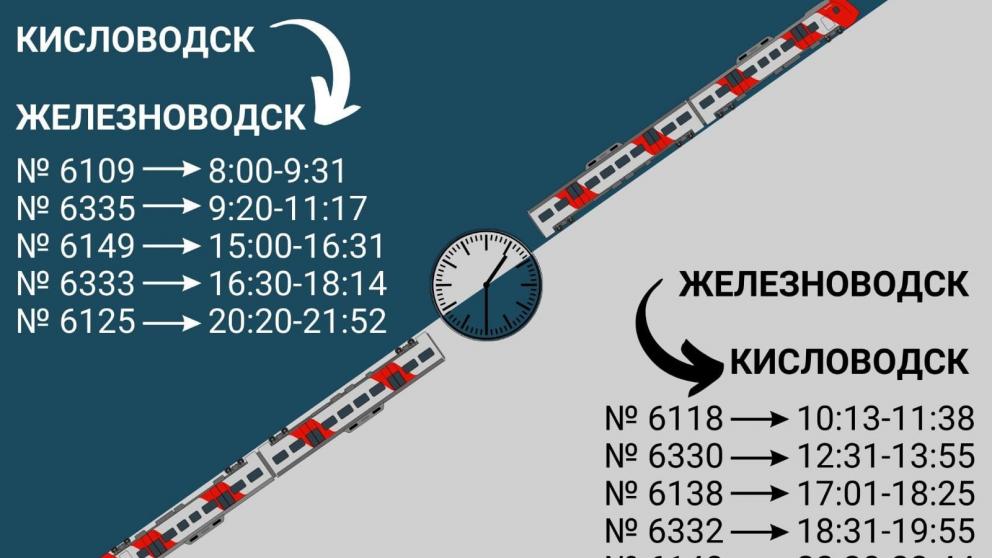 На вокзал Железноводска будут курсировать дополнительные электрички