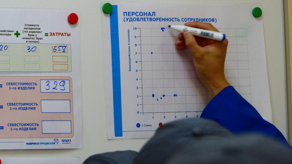 На Ставрополье заработала собственная «Фабрика процессов»