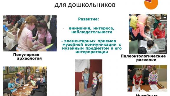 Музейщики Ставрополя выступили на Международной конференции