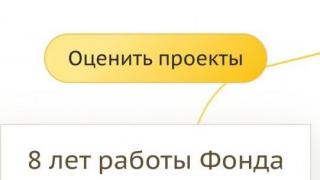 Ставропольцам предлагают оценить проекты общественных организаций