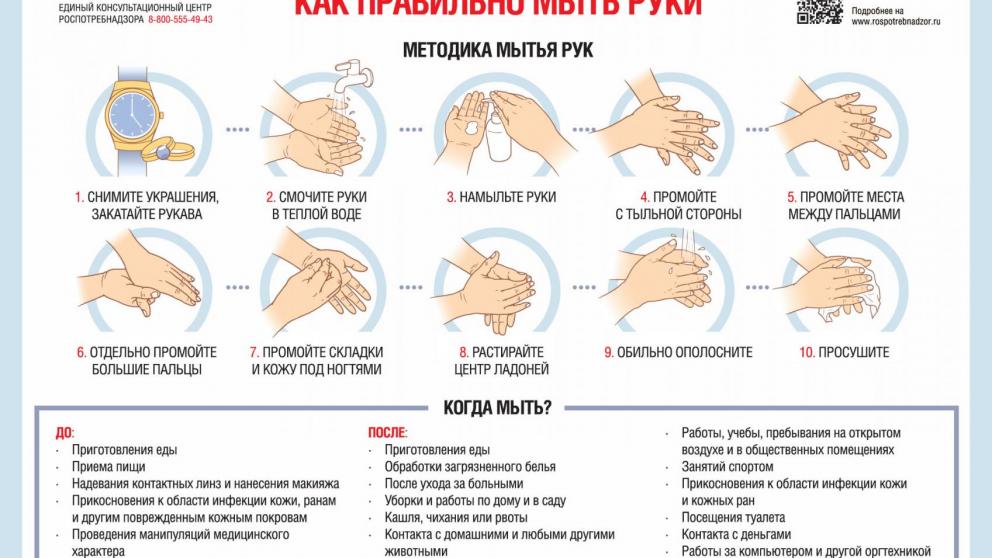 Специалисты Роспотребнадзора Ставрополья рассказали о правилах мытья рук