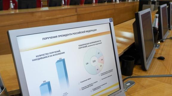 Поручения президента выполнены полностью и в срок