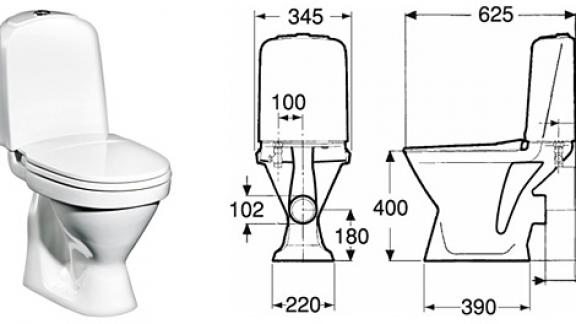 Как выбрать правильный унитаз для ванной комнаты