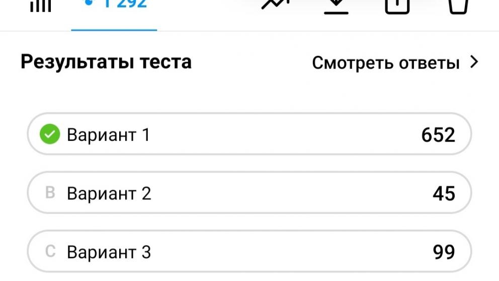 Жители Ставрополя определили начальную остановку 12-го маршрута