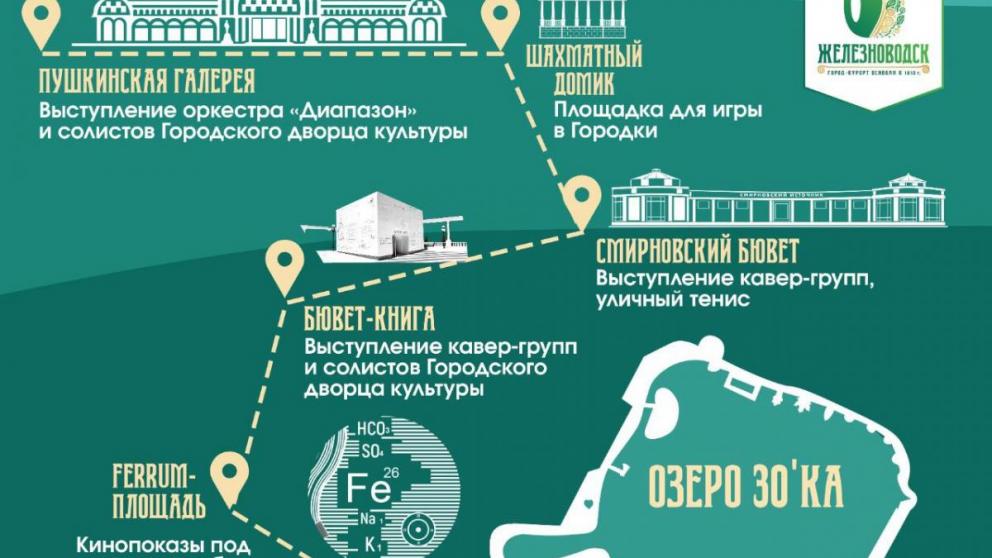 Антиковидный терренкур появился в Железноводске