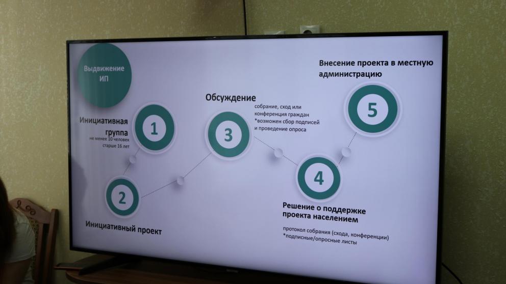 В Ставрополе неравнодушным людям рассказали о программе поддержки местных инициатив