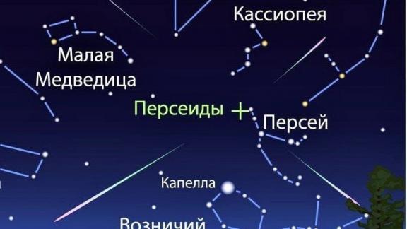 Ставропольцы до 24 августа могут наблюдать звездопад Персеиды
