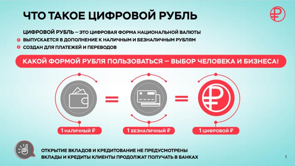 Цифровой рубль: мифы и реальность