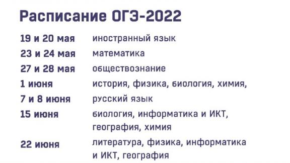 На сайте минобра Ставрополья опубликовали новое расписание ОГЭ-2022