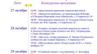 Программа V всероссийского театрального фестиваля «Феникс» в Ставрополе